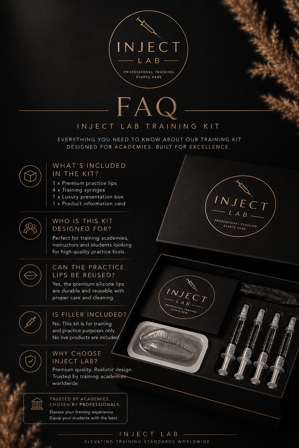 Inject Lab FAQ